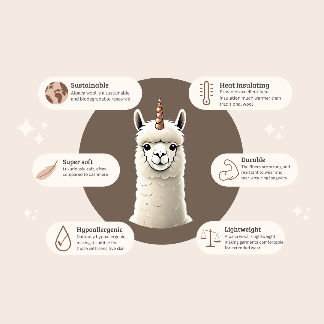 THE MAGIC OF ALPACA WOOL